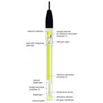 Elettrodi per pH, IoLine, Tipo IoLine-pHT-A 170-MF-DIN N , Sensore   temperatura Pt 1000 , Spina DIN + Banana  - Pz/Cf. 1